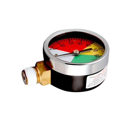 Gauge, Terry System 